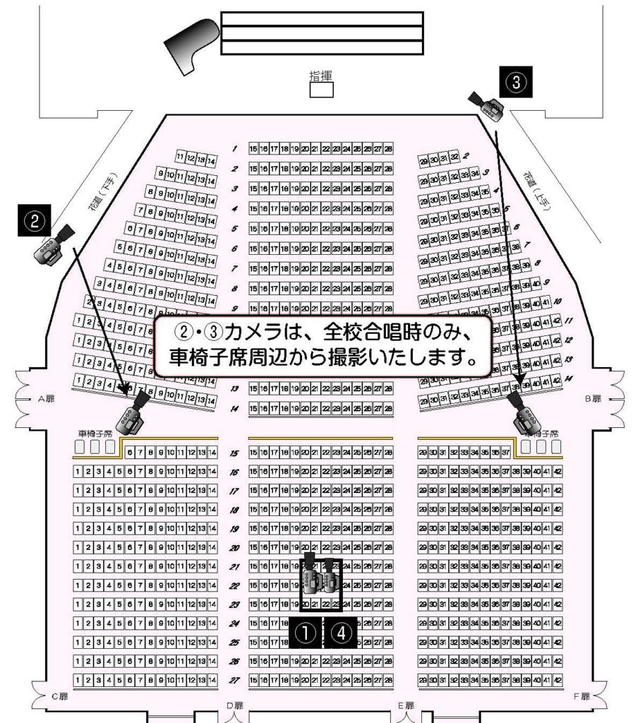 合唱ライブ配信