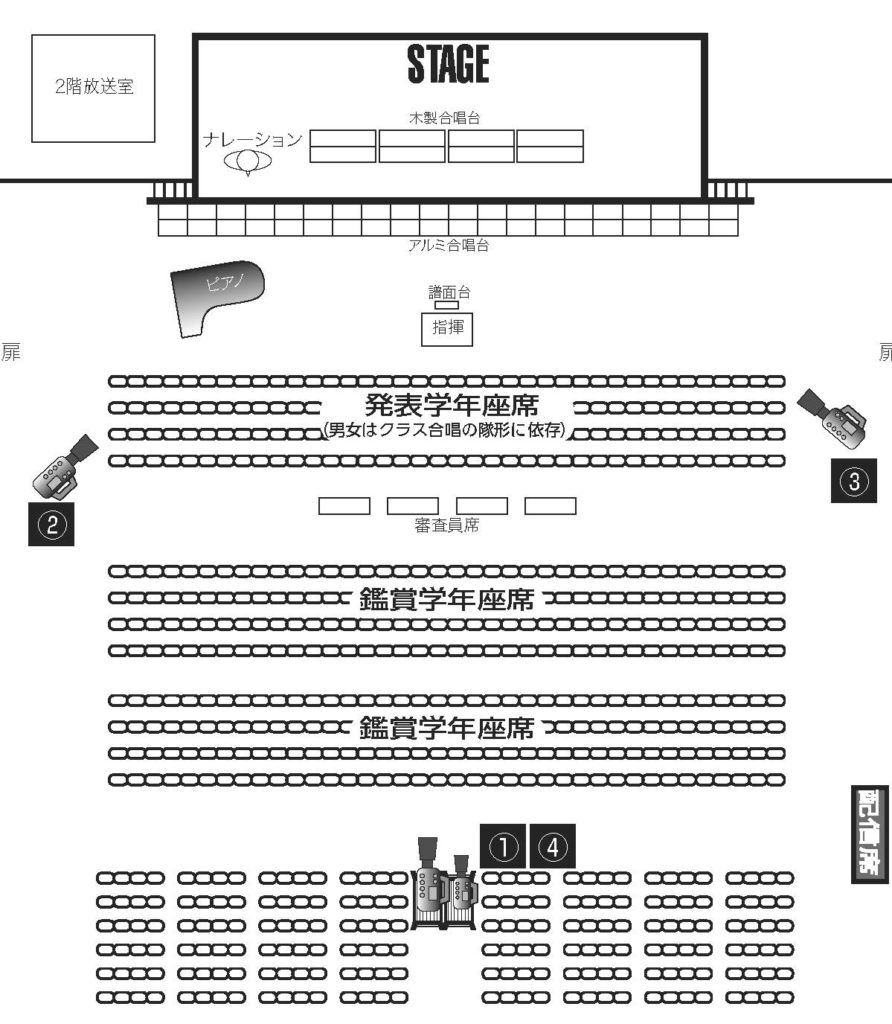 合唱ライブ配信